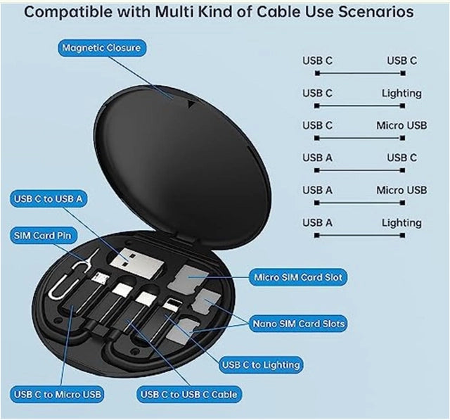 Mini Multi-Functional Fast Charging Data Cable Set (Pack of 1)